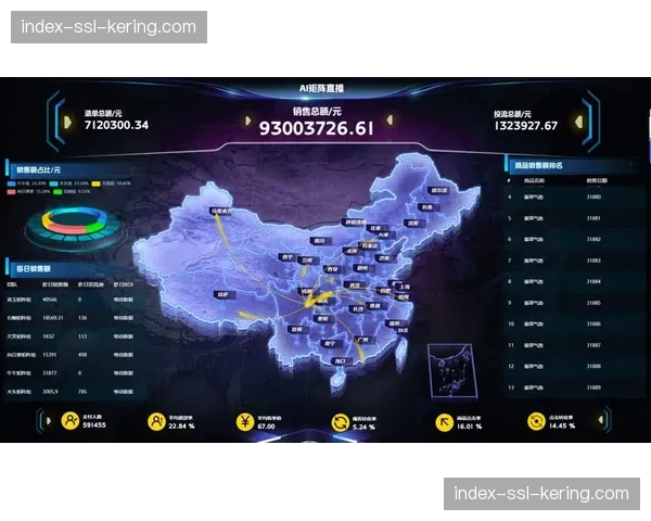 AI辅助的实时数据可视化工具普及 丰富赛事直播的信息维度 AI辅助的实时数据可视化工具普及 丰富赛事直播的信息维度
